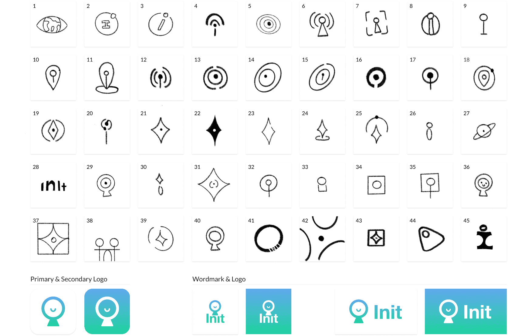 A sheet of logo exploration sketches and final logo options for Init.
